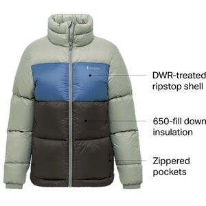 Cotopaxi Blue and Gray Puffer Jacket